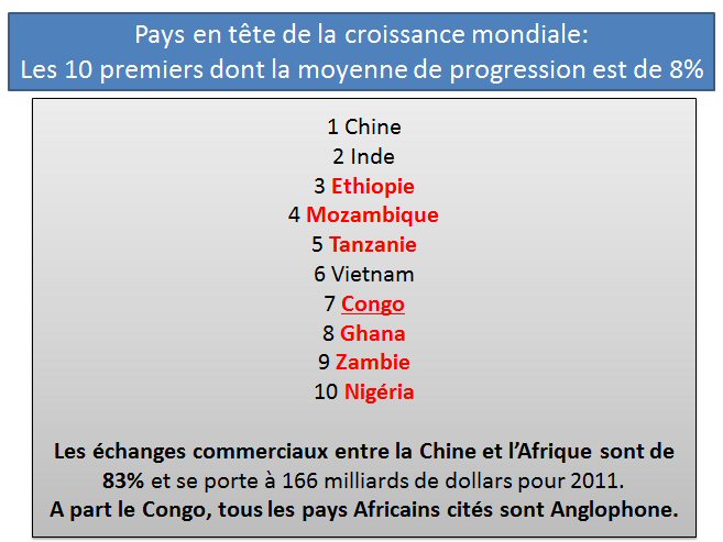 pays