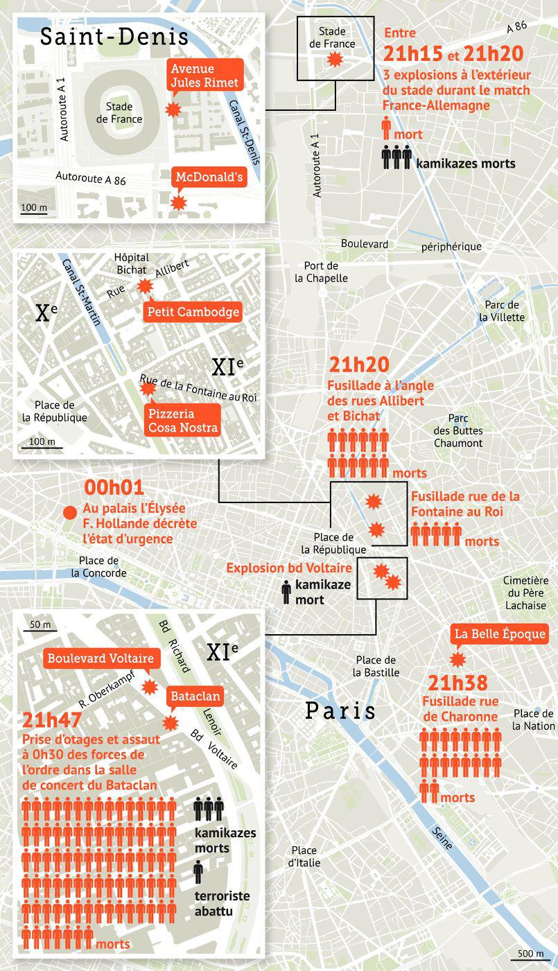 infographie-attentats-paris-13-novembre