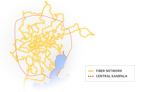 fibre-project-link-kampala